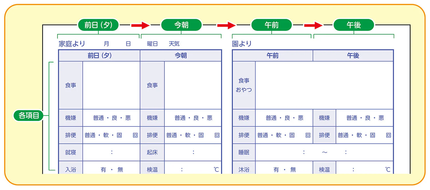 Renrakucho for infants - Image 3