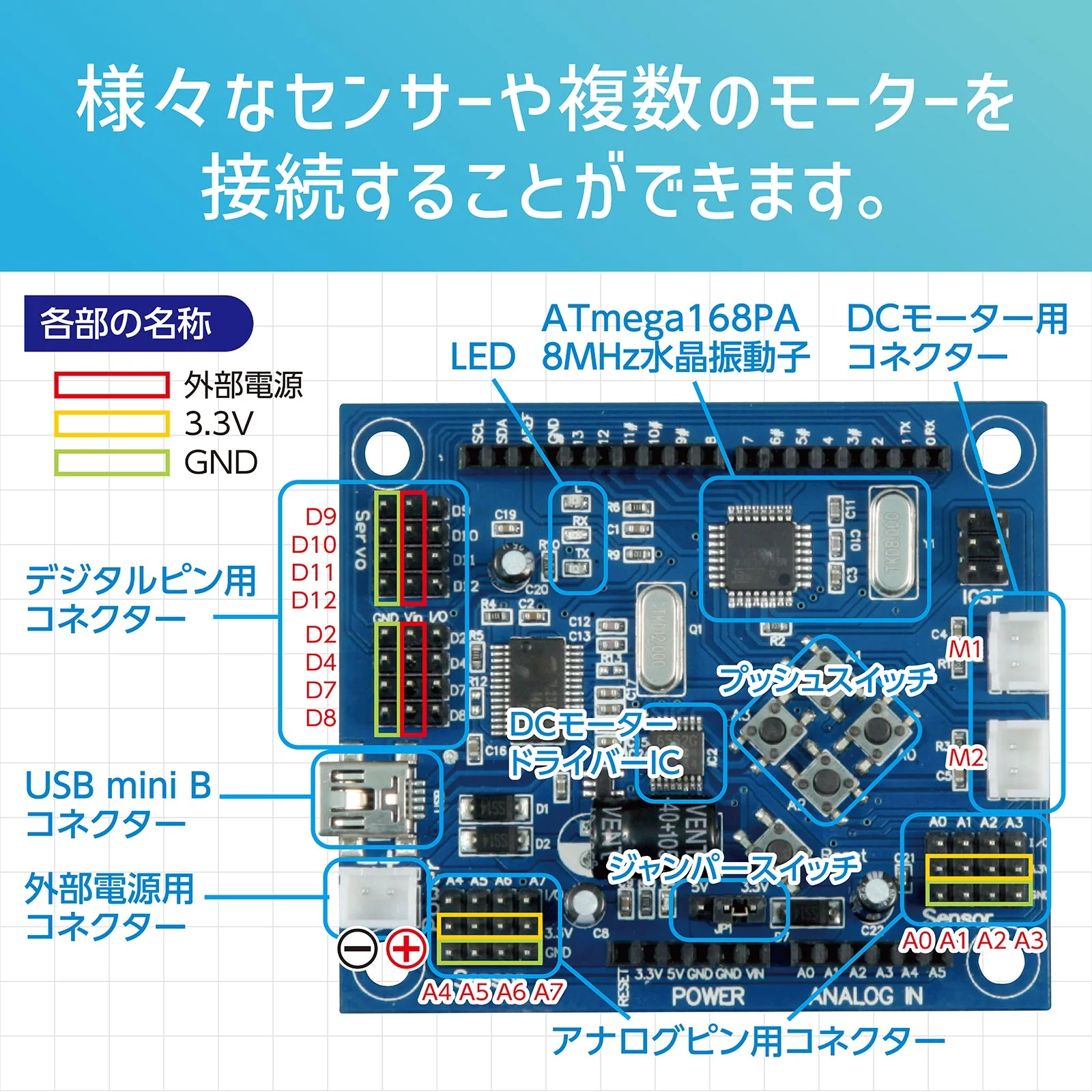 Studuino - Image 4