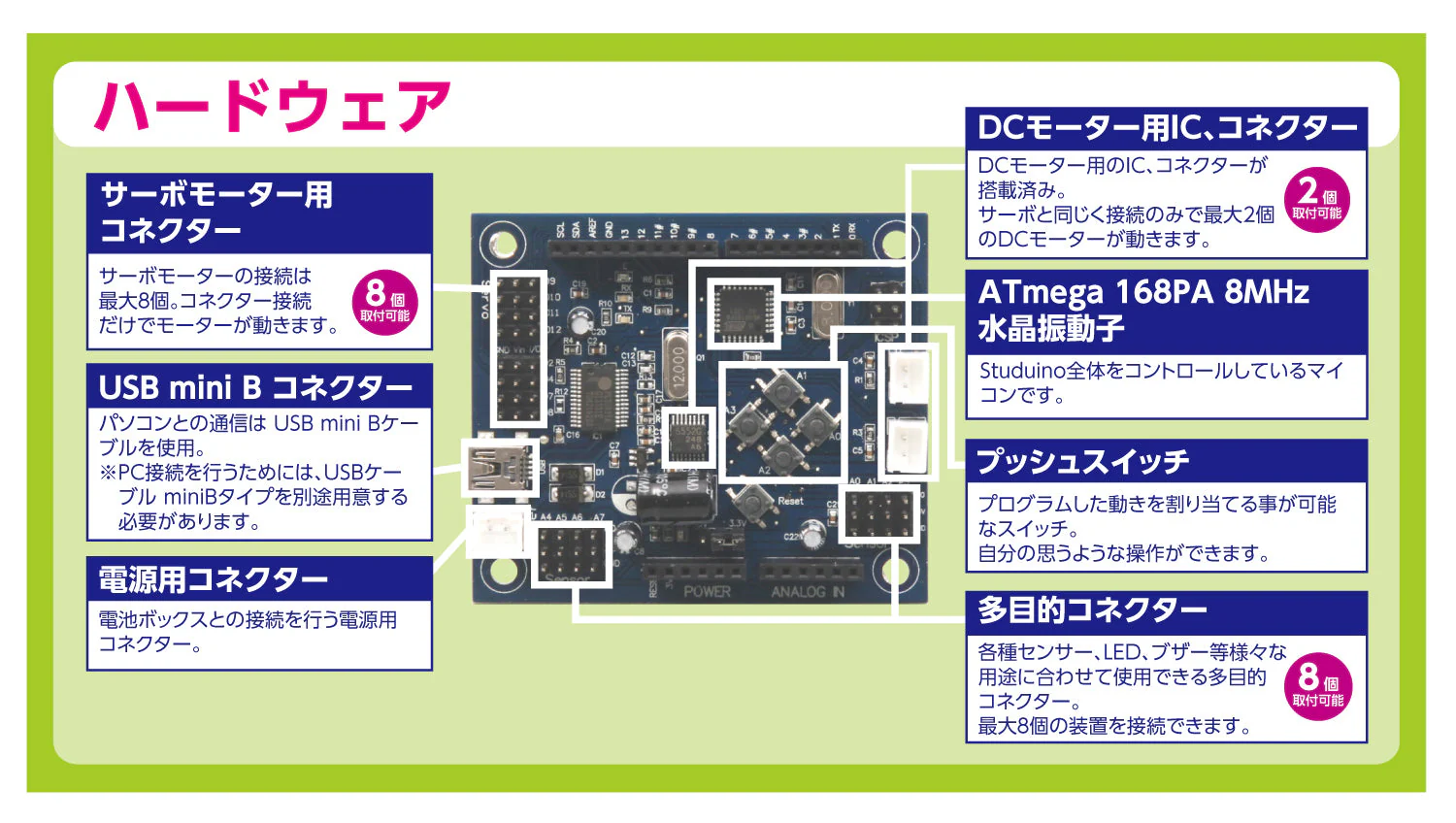 Infrared photo reflector for robot (base only) - Image 6