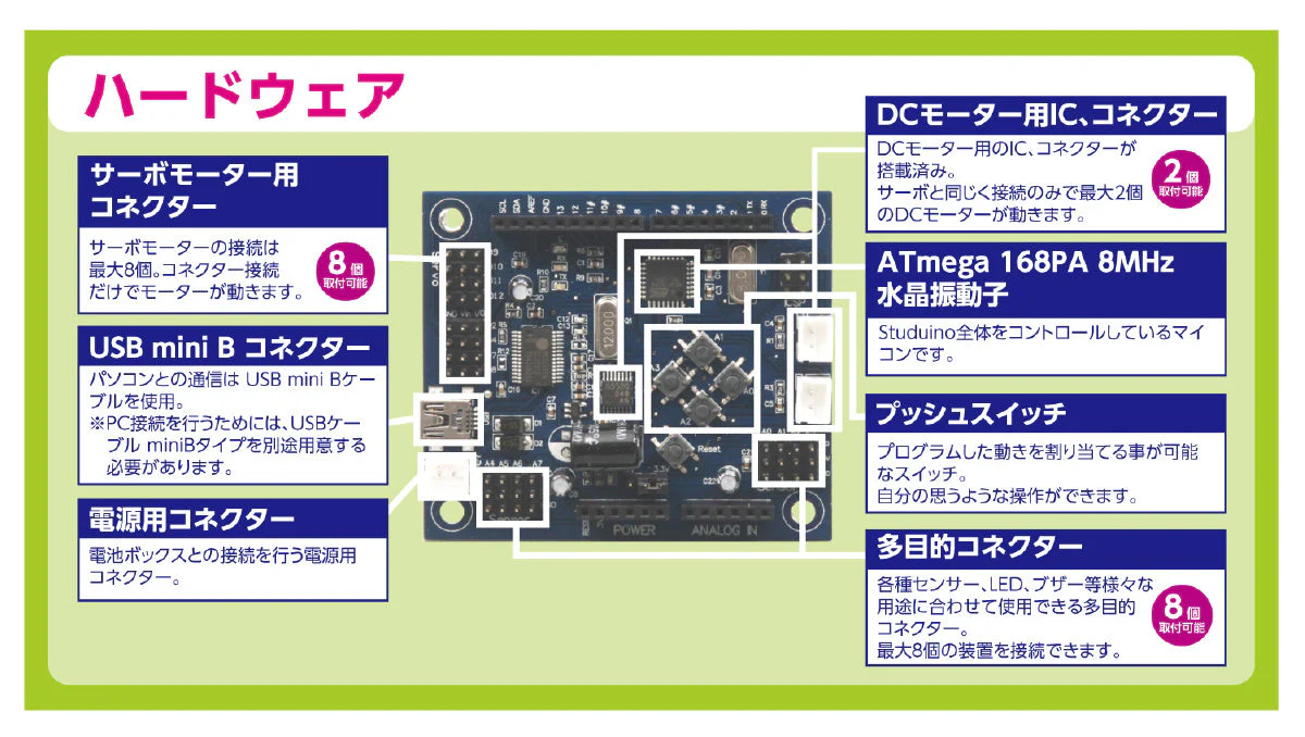 LED green for robot - Image 6