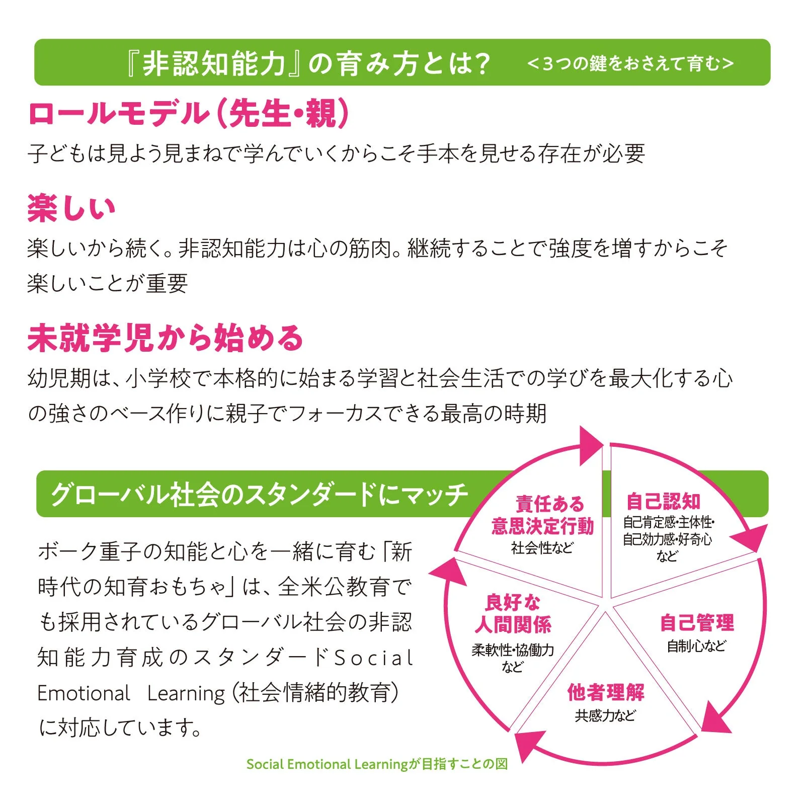 Your own zoo supervised by Shigeko Bok - Image 14