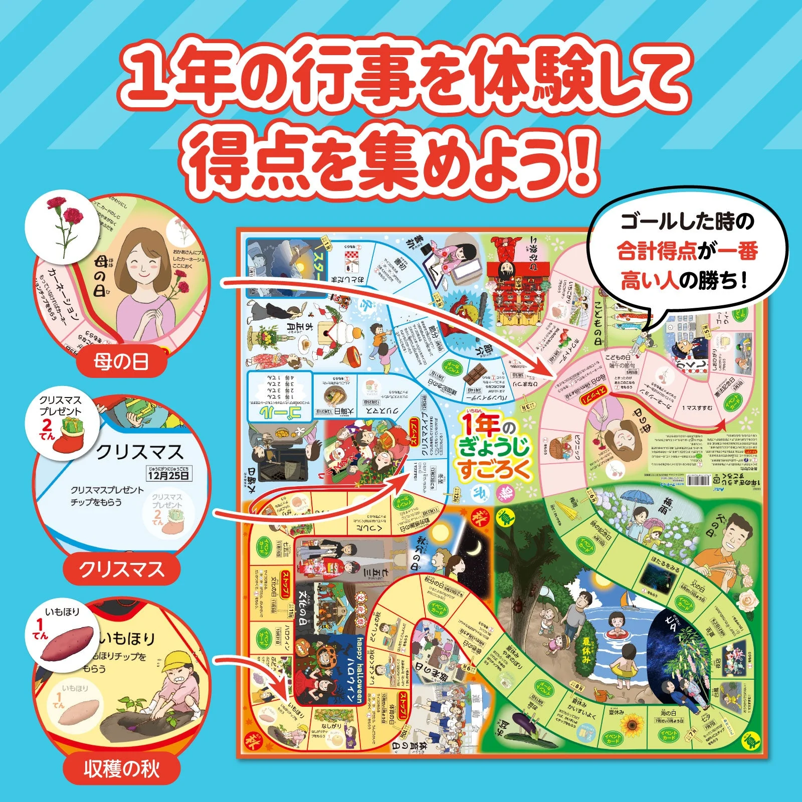 1st year Gyoji Sugoroku - Image 4