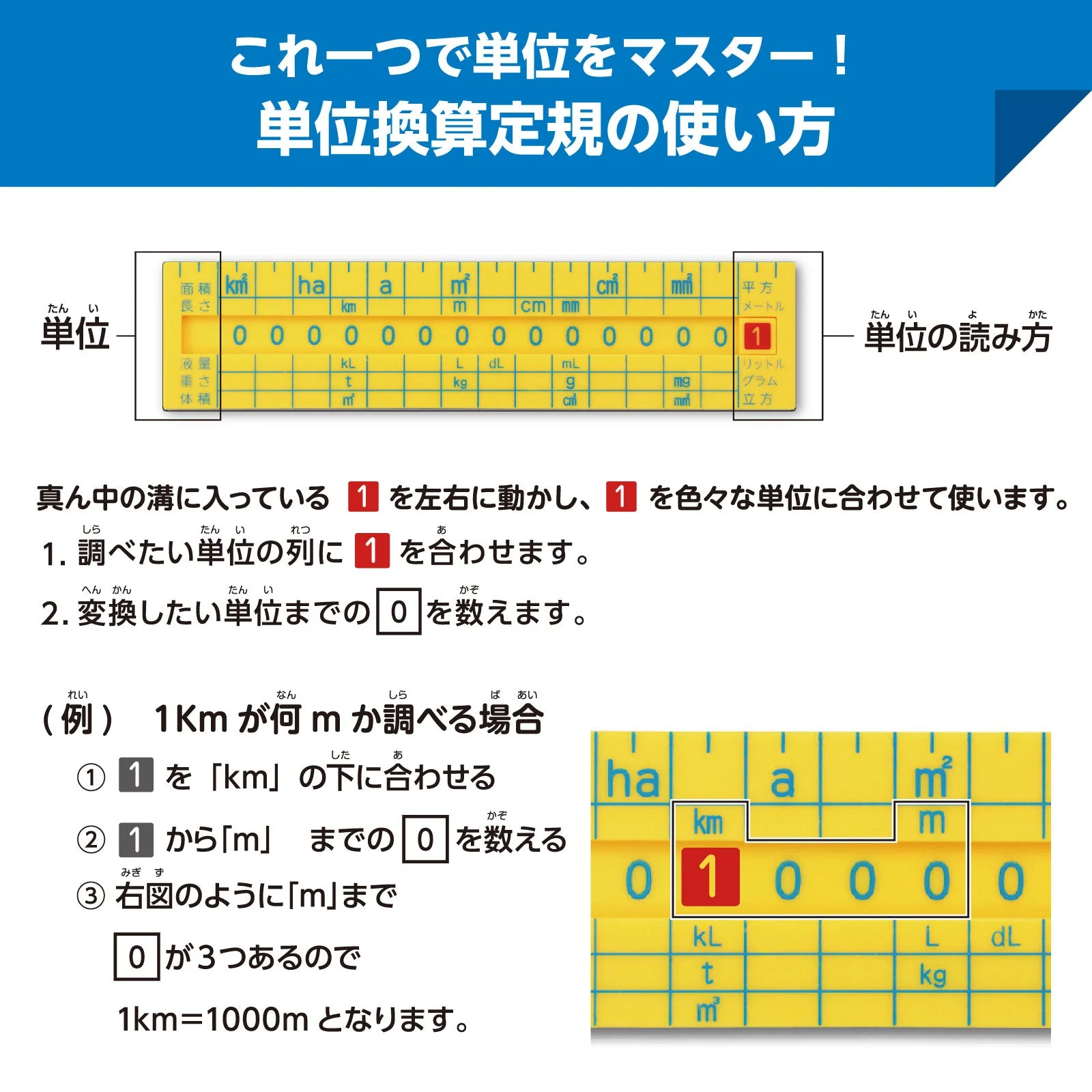 unit conversion ruler - Image 3