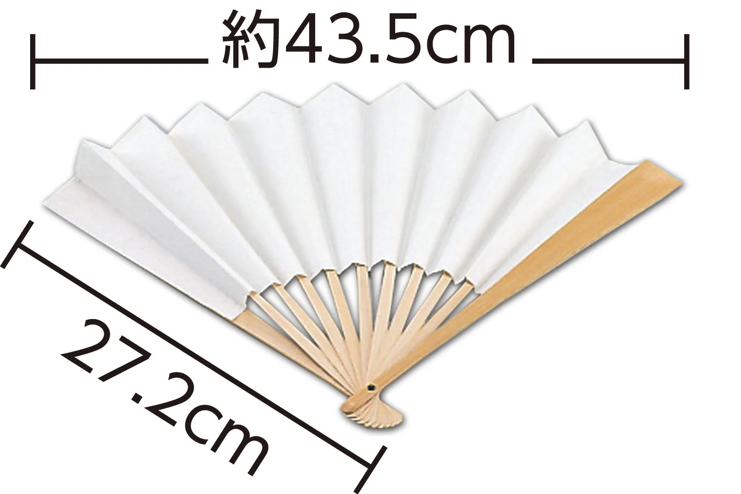 Sensu making