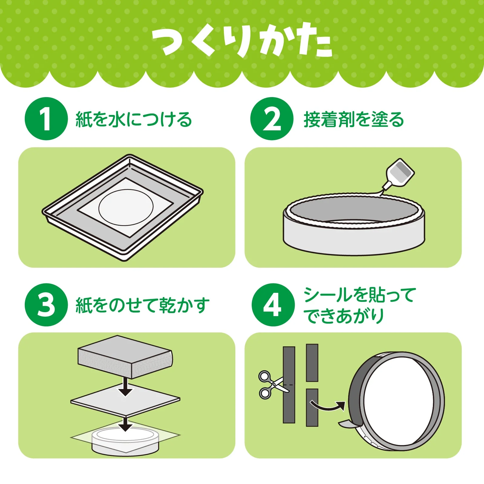 Simple Taiko making with drumsticks - Image 4