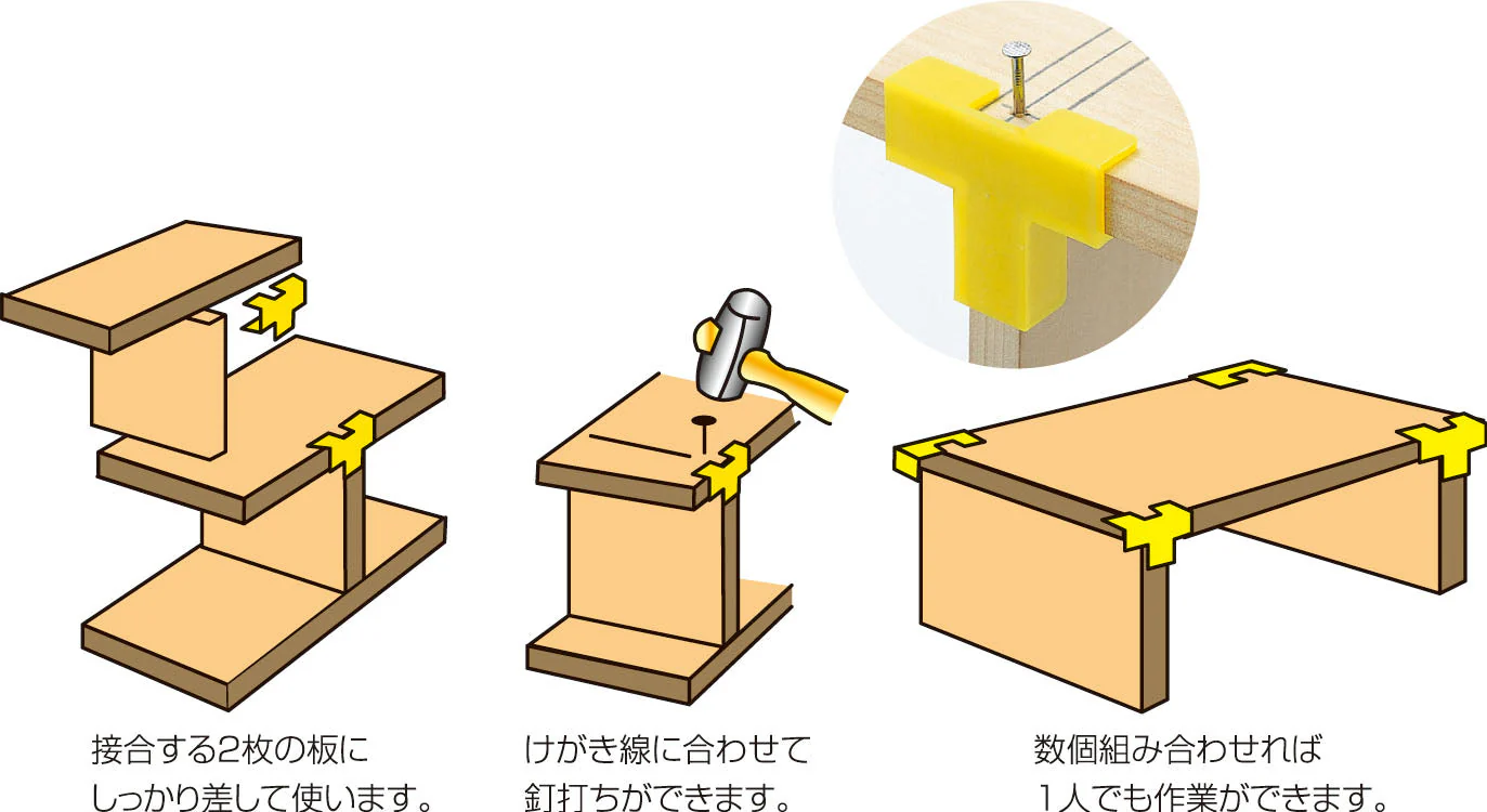 Woodworking guide clear (2 sets) - Image 2