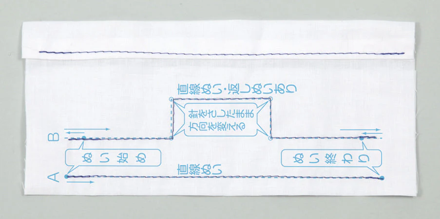 Study basic sewing practice kit - Image 2