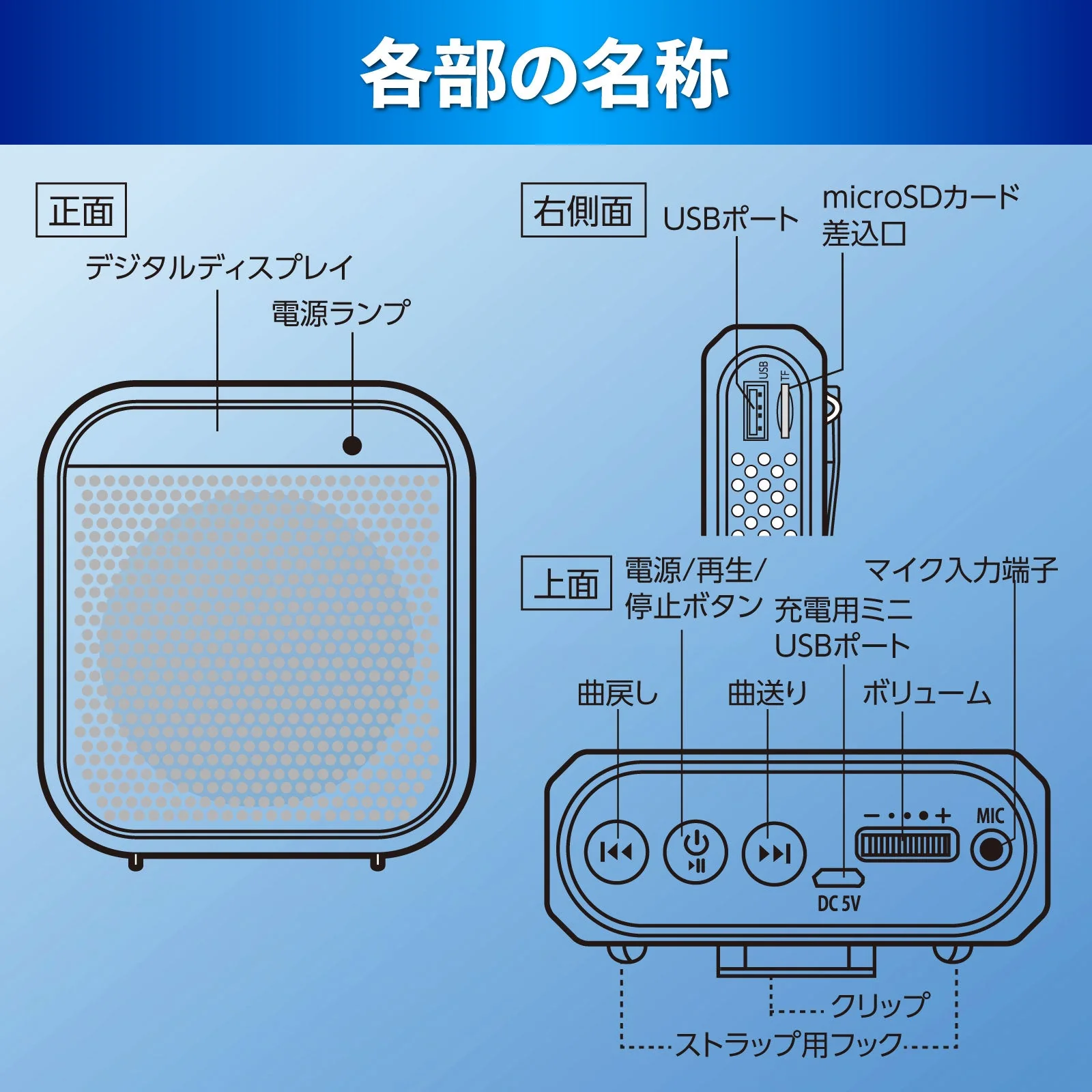 Hands-free small loudspeaker black - Image 5