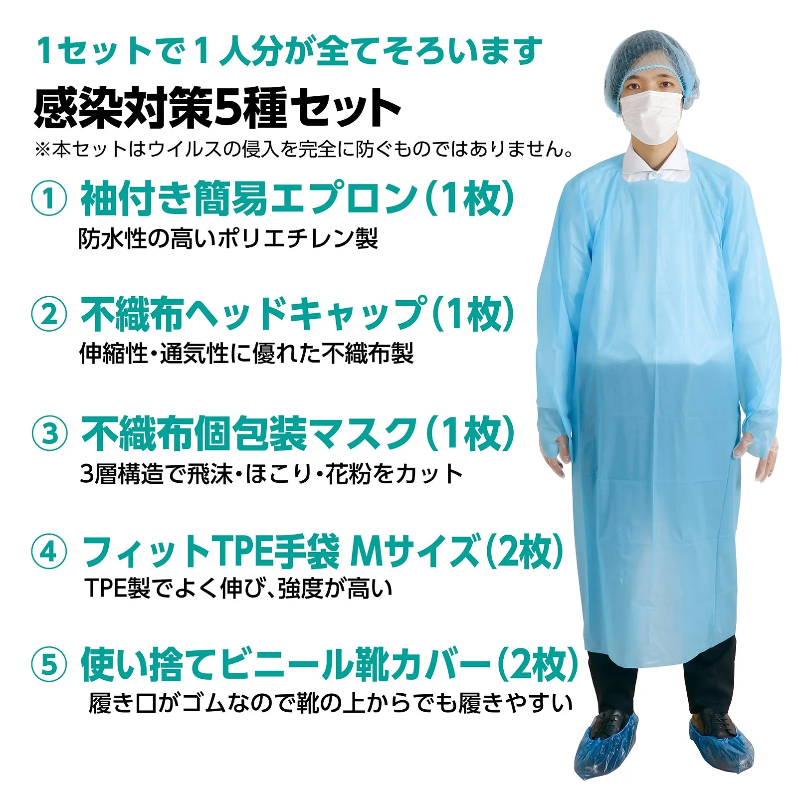 Set of 5 types of infection control measures - Image 3