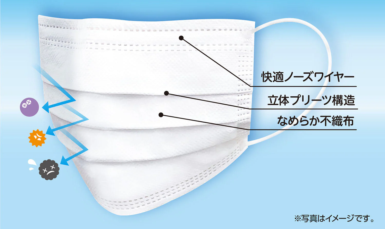 99% cut non-woven fabric soft mask (50 pieces) L size - Image 3