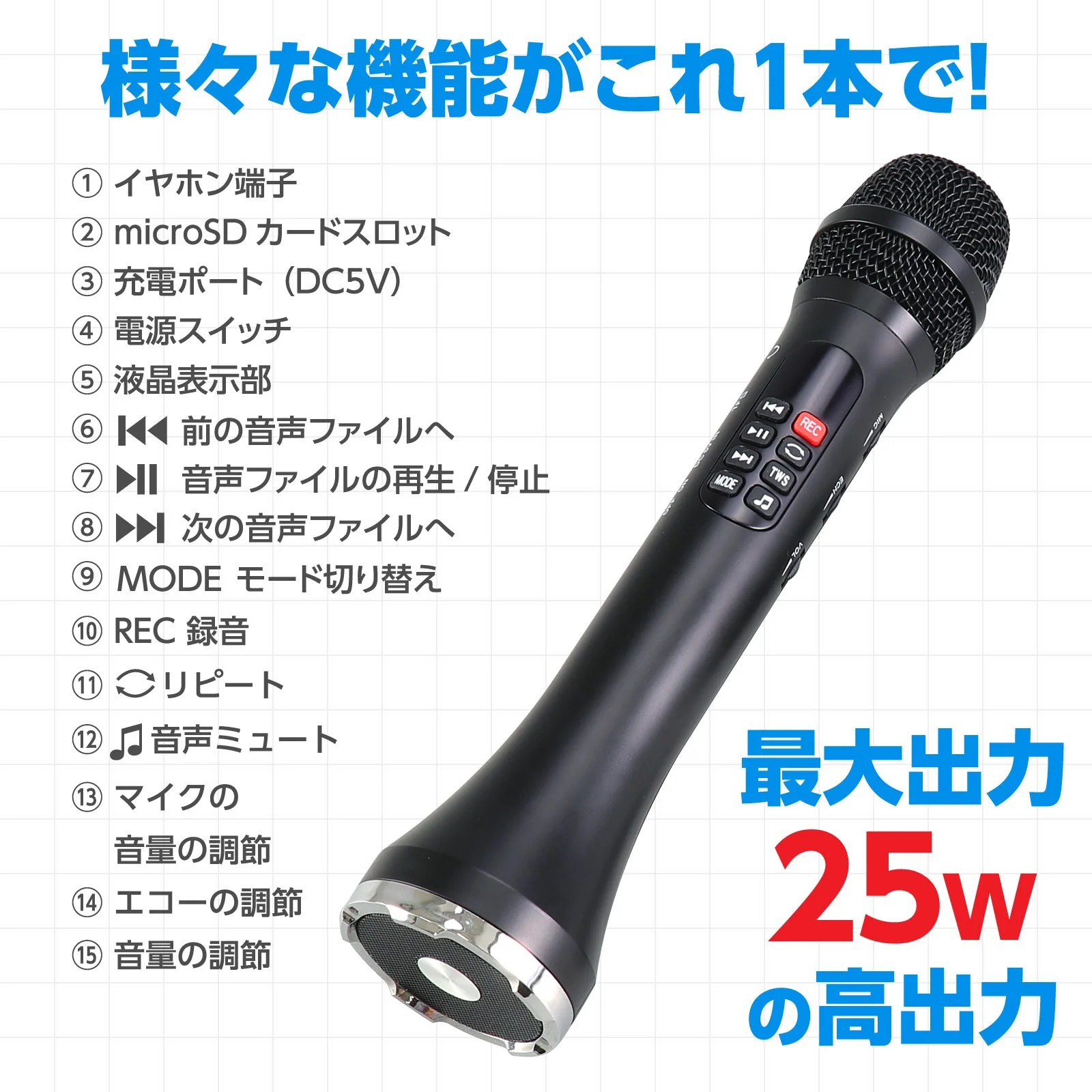 Microphone with loudspeaker - Image 14