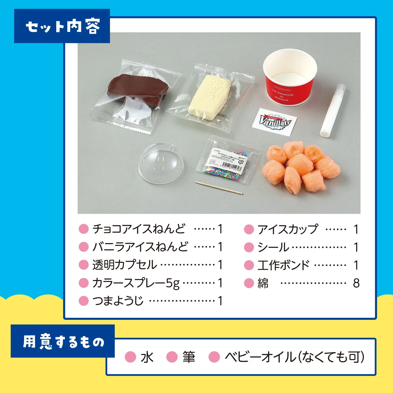 Let's make food samples! Double cup ice cream - Image 5