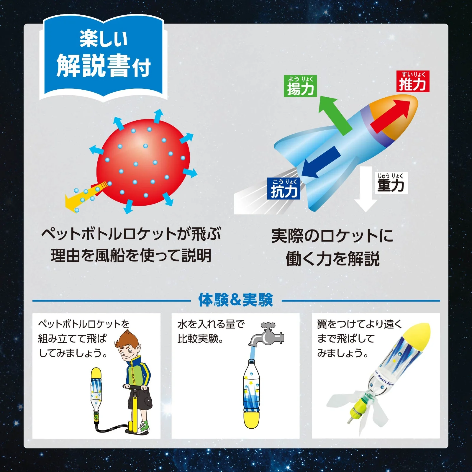 Super distance pet bottle rocket kit - Image 4