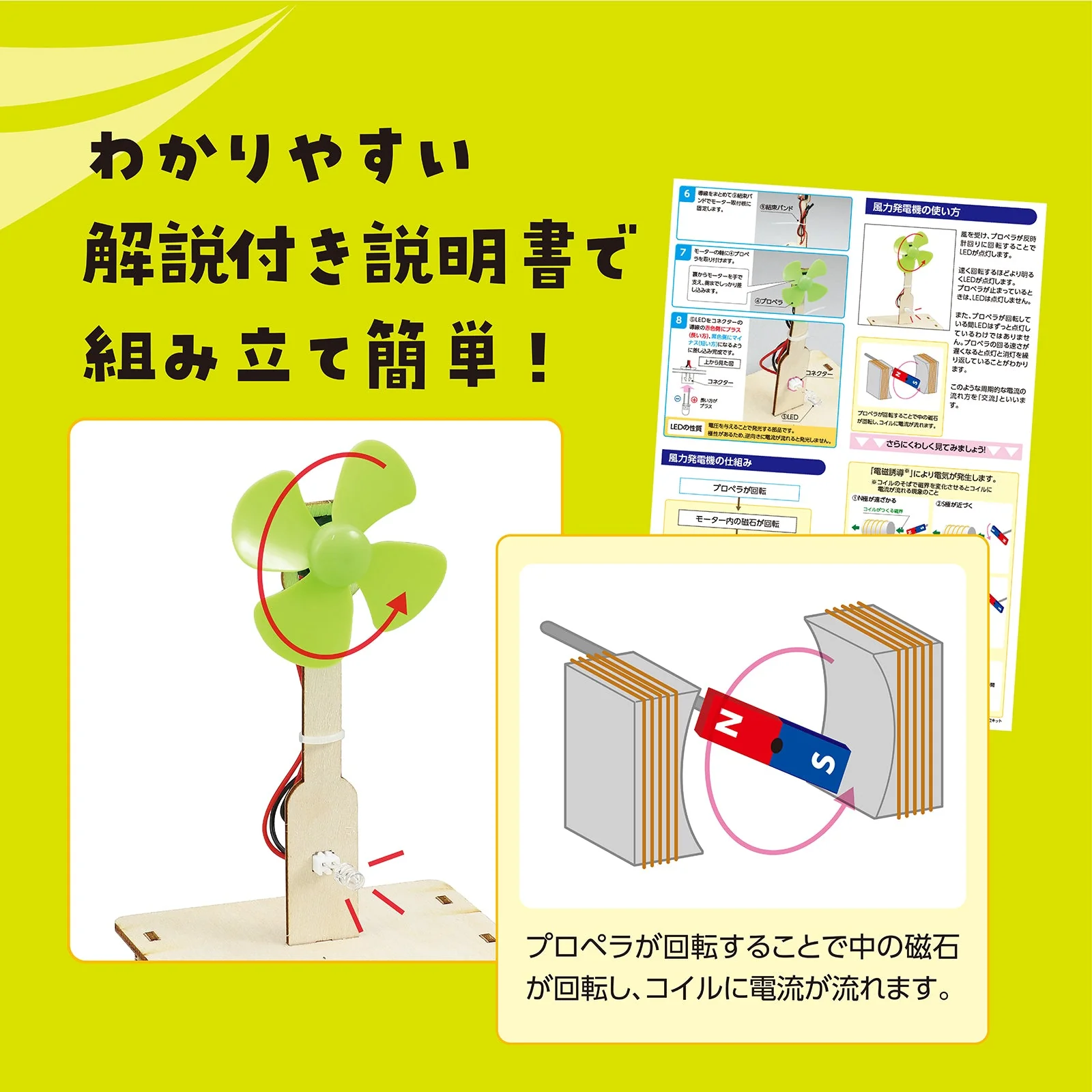 Wind power generation assembly kit - Image 3