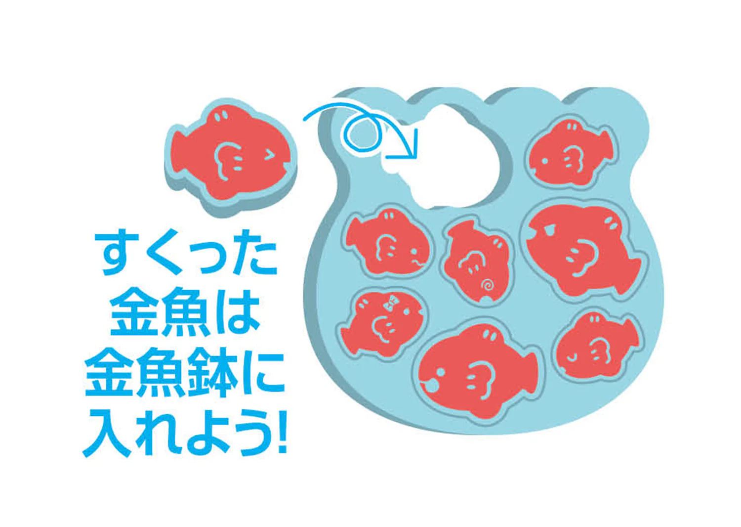 EVA kingfish scoop - Image 4