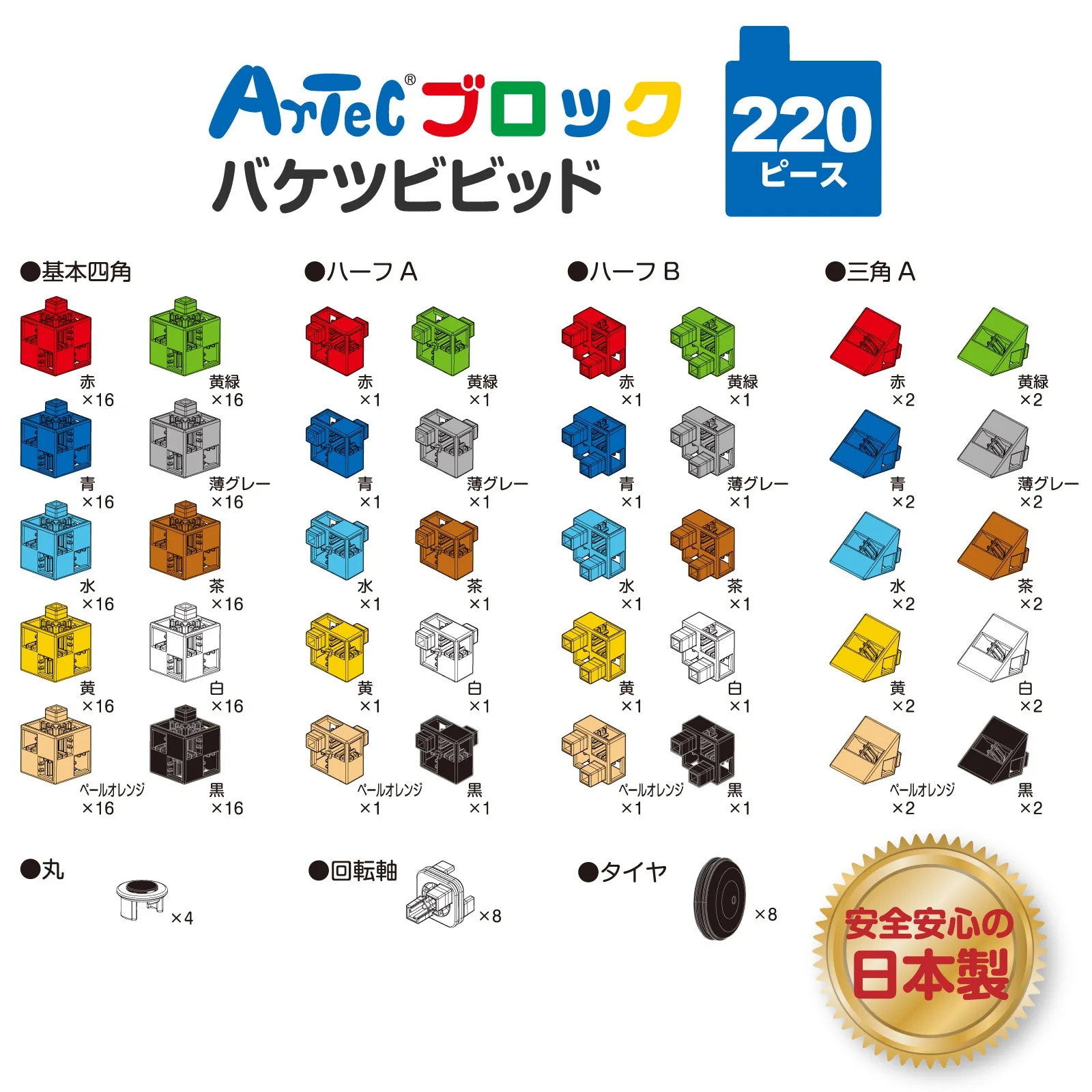 Artec Block Bakets 220 [Vibit] - Image 18