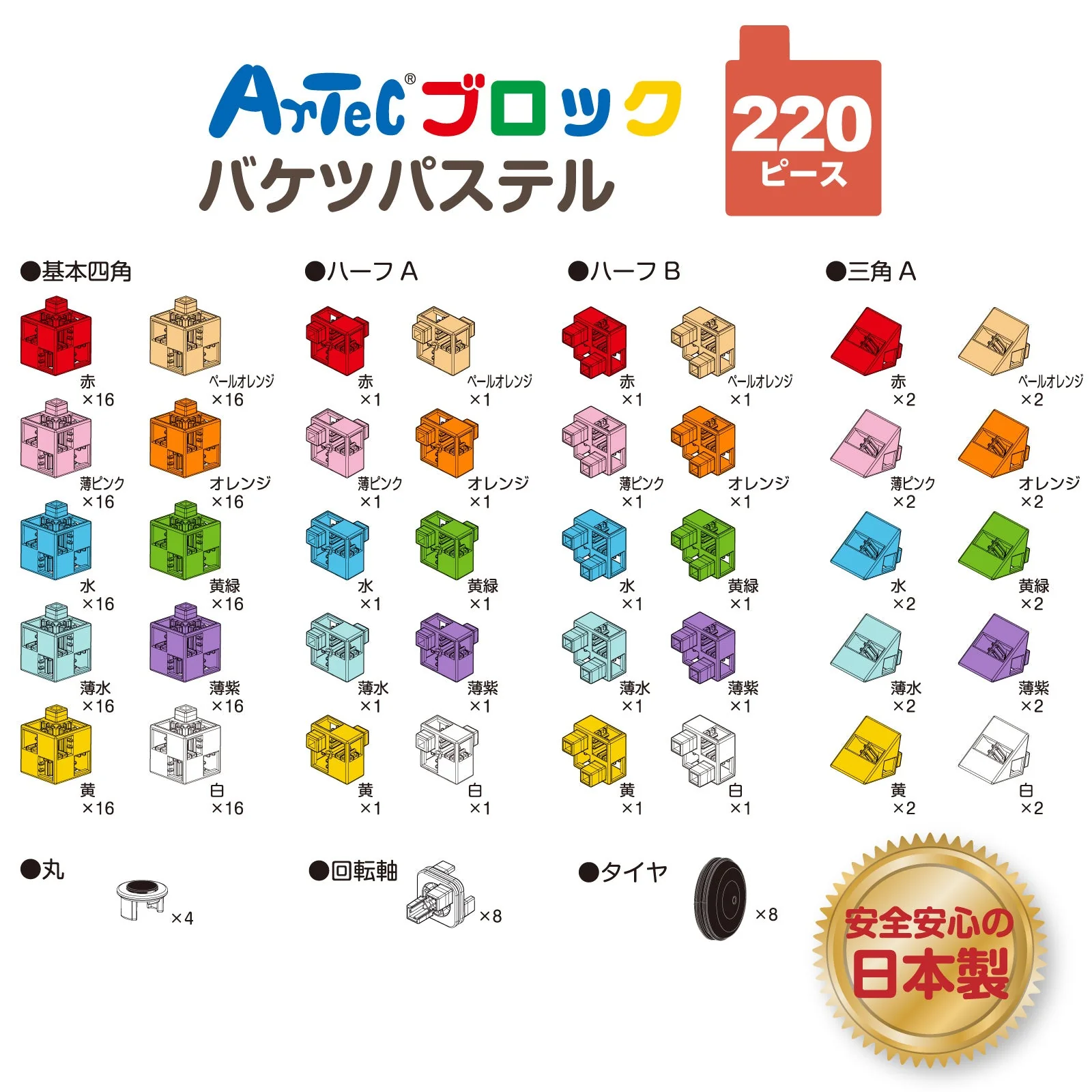 Artec block bagetu 220 [pastel] - Image 18