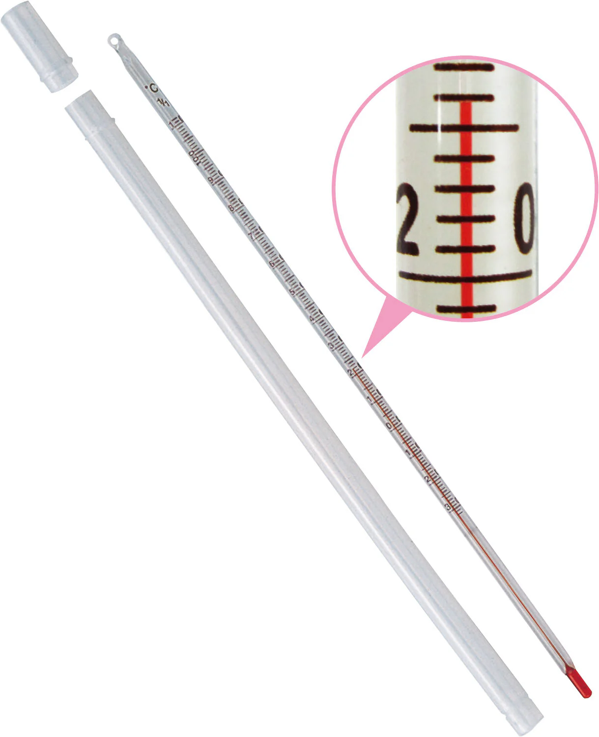 stick thermometer