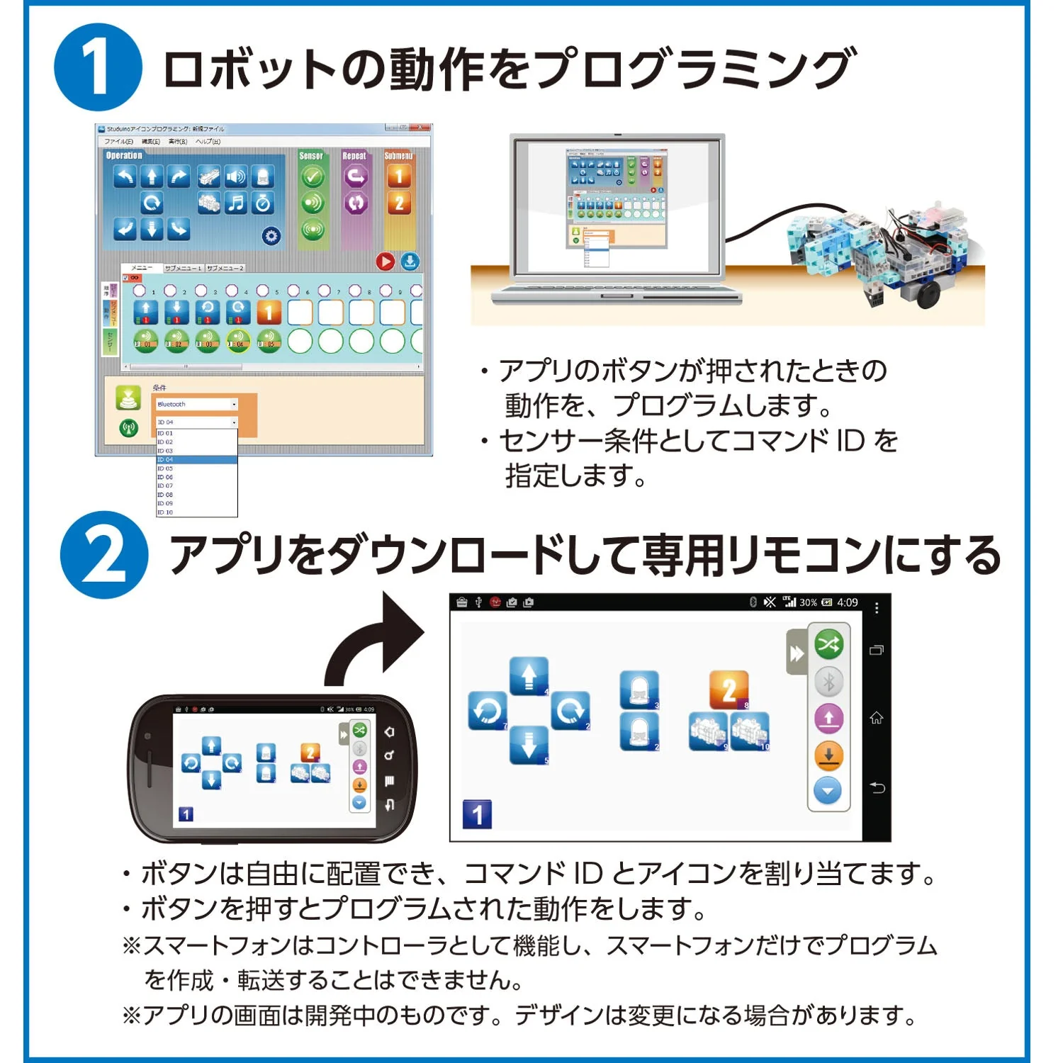 Bluetooth module - Image 3