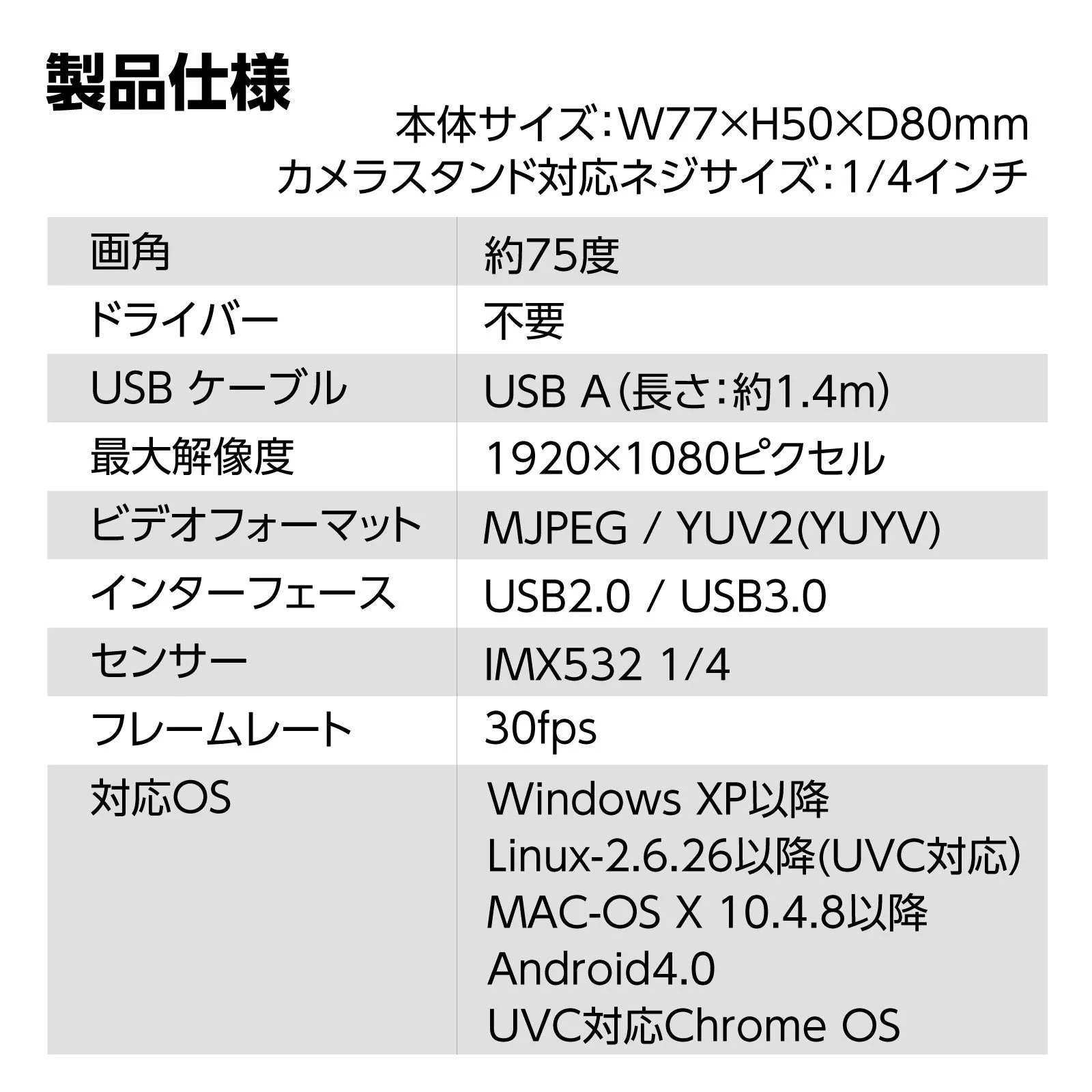 Full HD compatible 2 million pixel web camera - Image 6