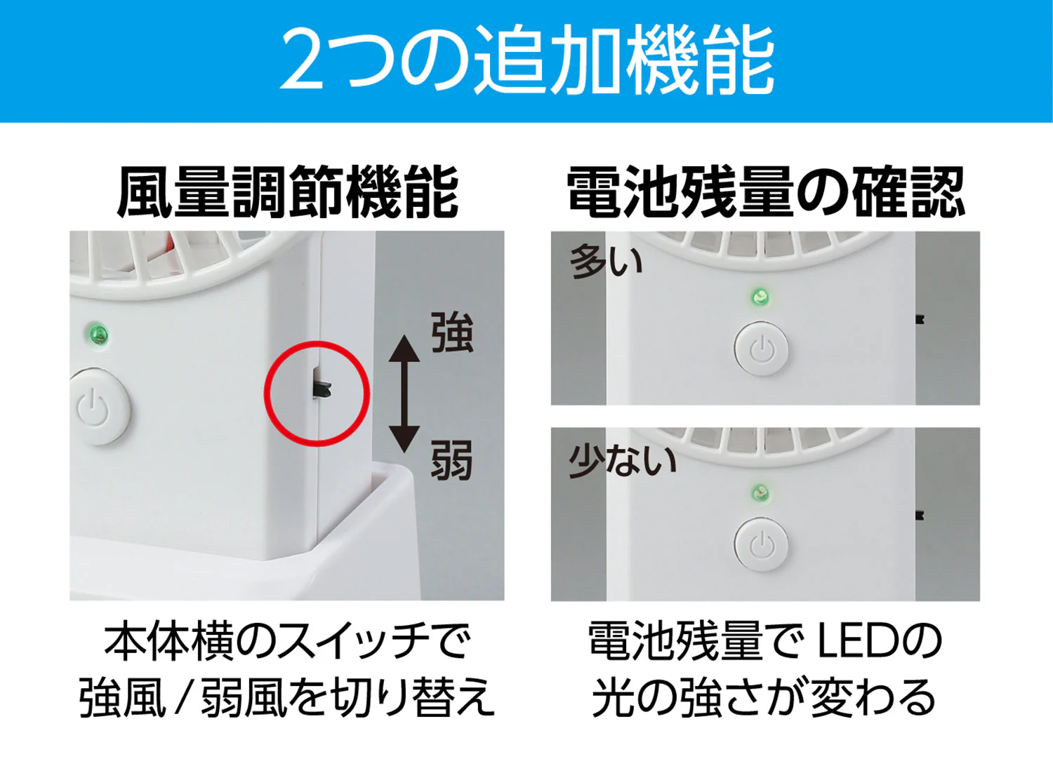 Handifan circuit design kit - Image 5