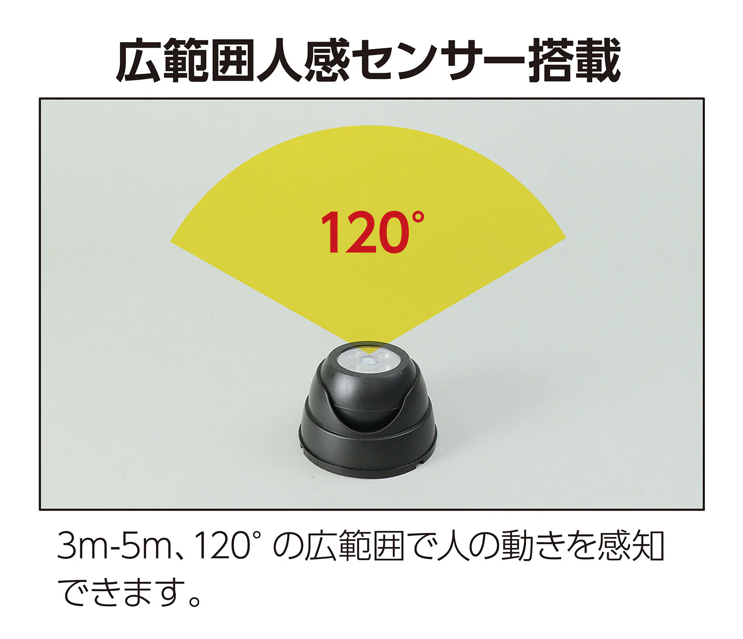Human sensor light (dummy camera type) - Image 5