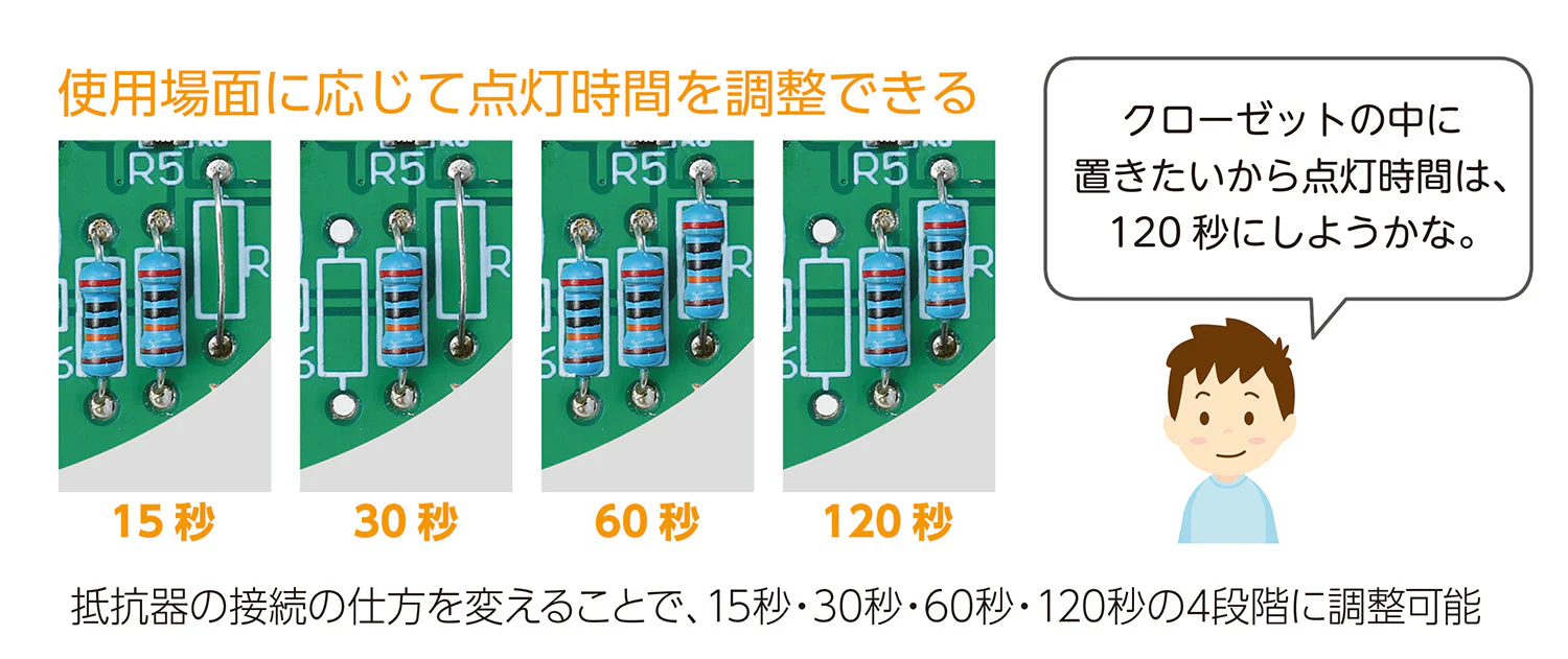 Human sensor light (dummy camera type) - Image 8