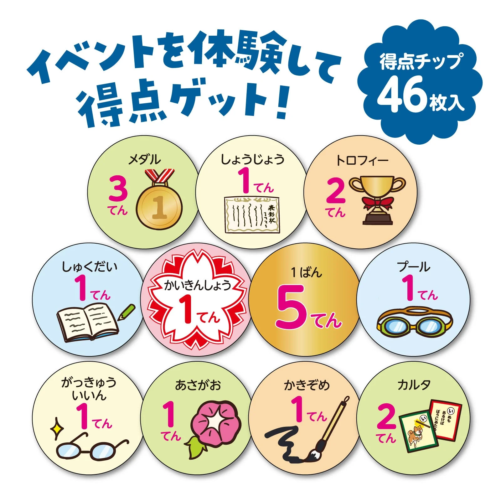 Exciting Elementary School Sugoroku - Image 5