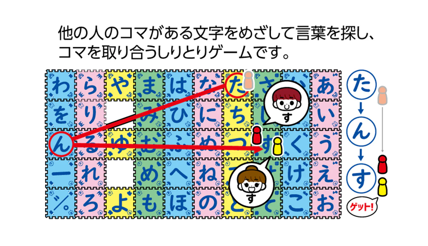Aiueo word-chain boardgame - Image 5