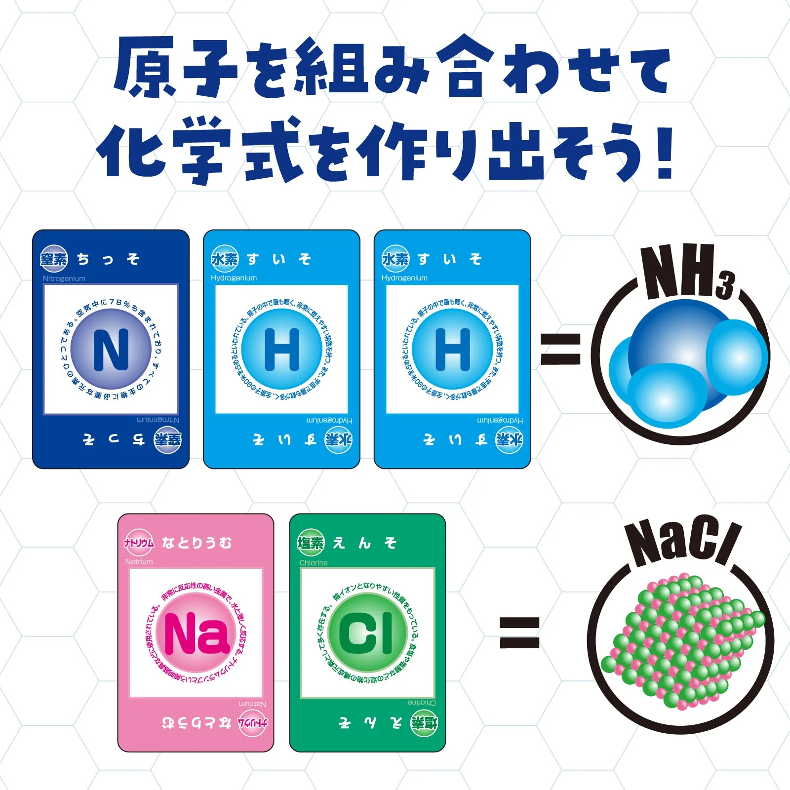 Atomic model card game - Image 4