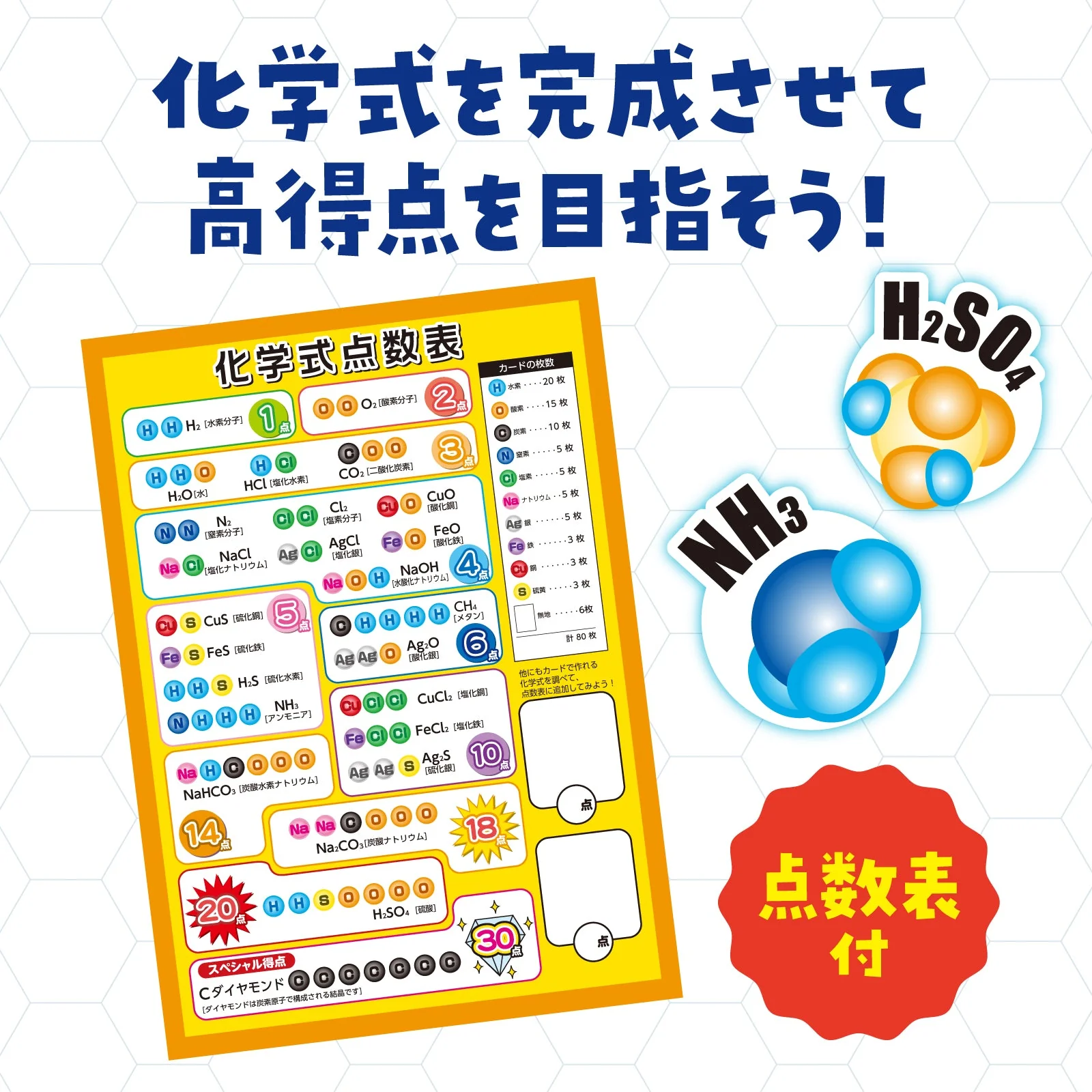 Atomic model card game - Image 5