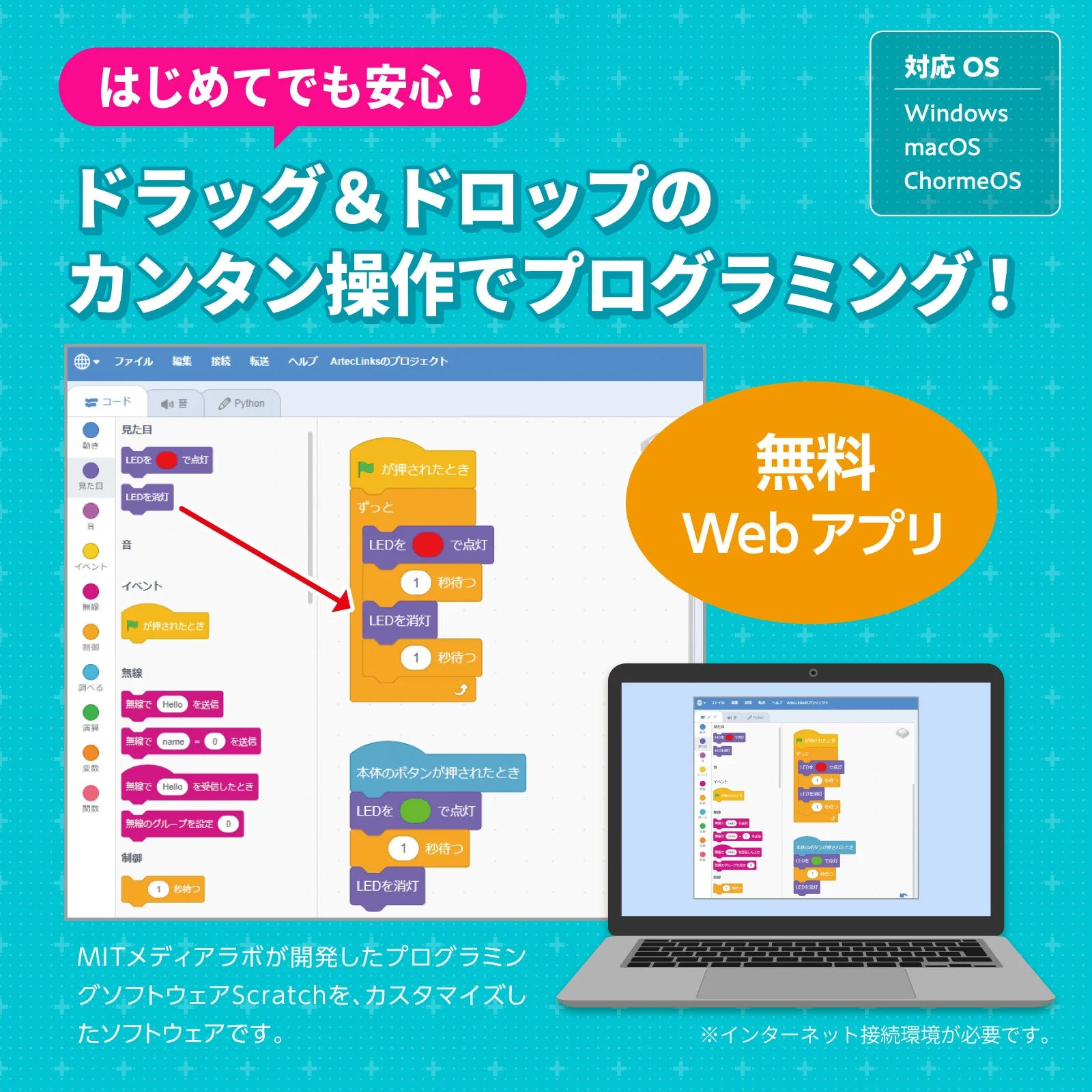 Let's run home appliances with programming voice for the first time - Image 4