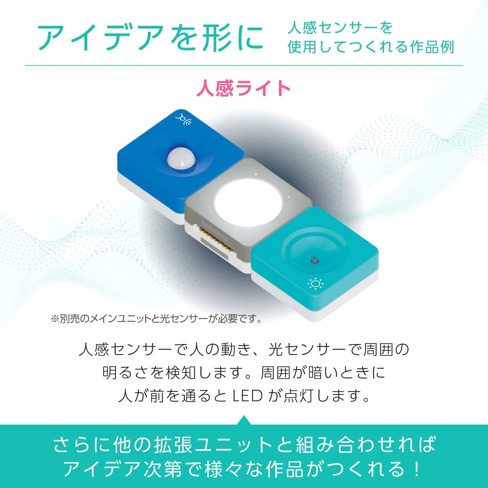 Human sensor for Arteclinks - Image 4