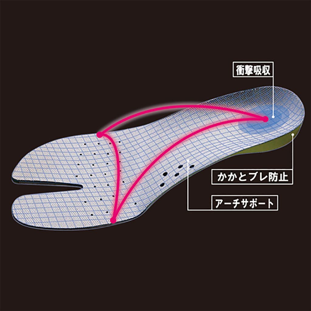 Tabi Maker's Cup Insole - Image 3